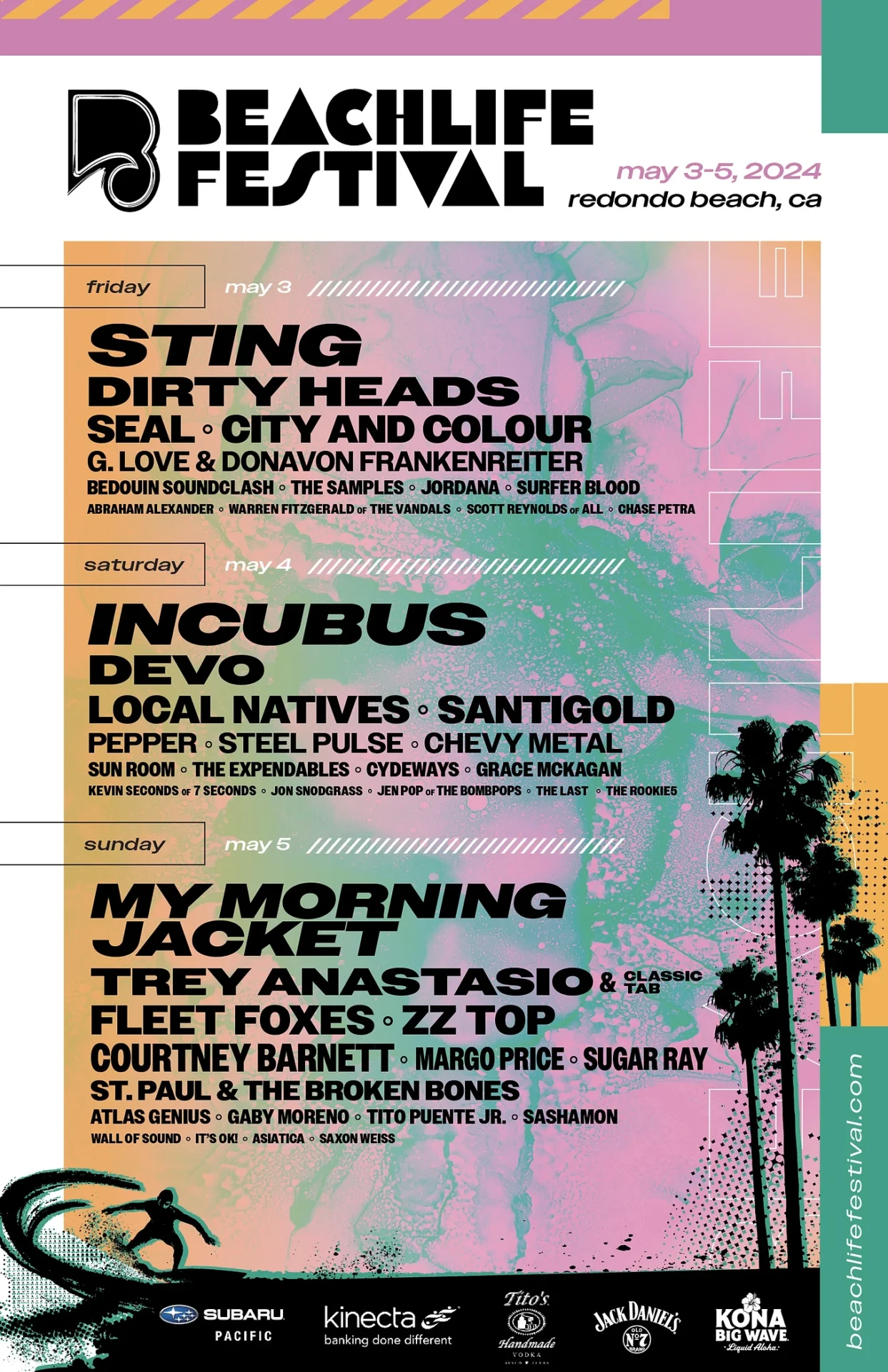 Album cover: BeachLife Festival 2024